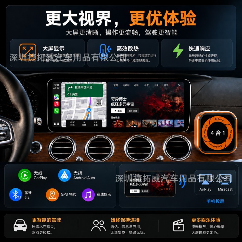 Cross-Border 4-in-1 Wired to Wireless Carplay Box, Car-Mounted Apple and Android Conversion Box, Car-Machine Interconnection Box