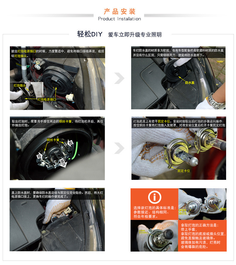 Osram German H1 H3 Car Bulb H4 Imported H7 H8 Headlight H9 H11 Hb3 High and Low Beam
