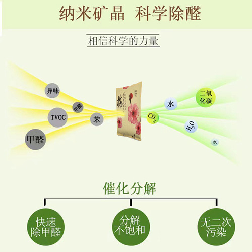 Nano mineral crystal activated carbon bamboo charcoal bag removes formaldehyde odor and freshens the air for new house decoration and new car interior deodorization
