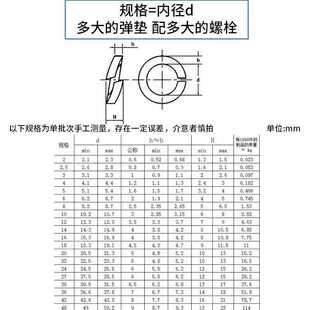 GB93���ɉ|Ȧ�l�ڏ��ɉ|Ƭ8��ƽ���|M5M6M8M10M12M14M16���ɽ���