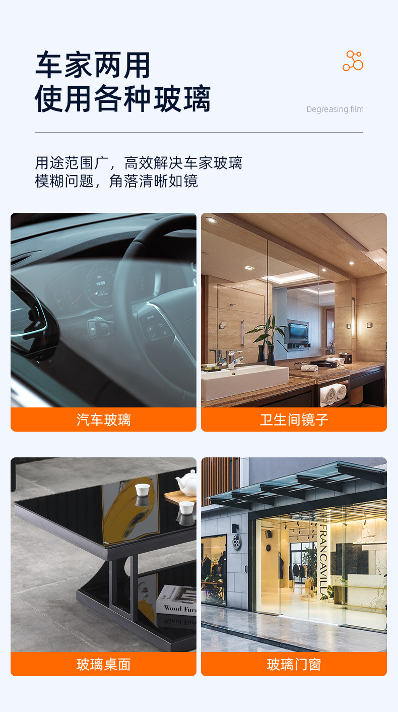 Puluchi glass oil film remover spray oil film remover windshield bird shit heavy oil film cleaner