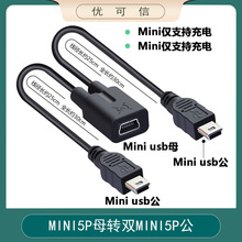 һ�ֶ�mini usb��늾��p���^܇�d��܇ӛ䛃x��ӹ������x܇��T��