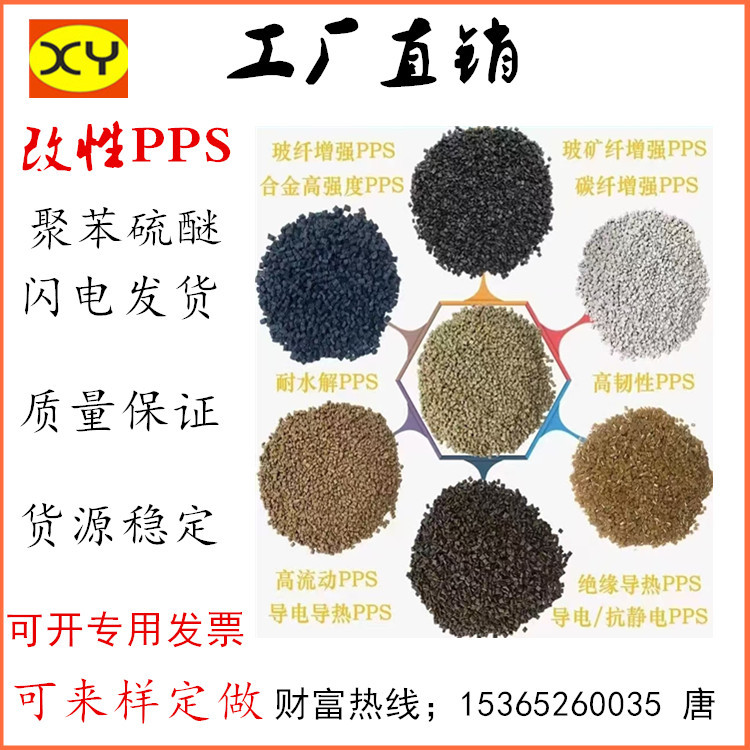 未命名_副本PPS