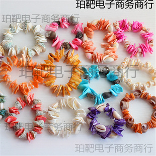 ��Ȼؐ������ִ���ˇƷ�o��Ʒ���^�ؔ�؛Դ�Ʒ��ͯ�Y��