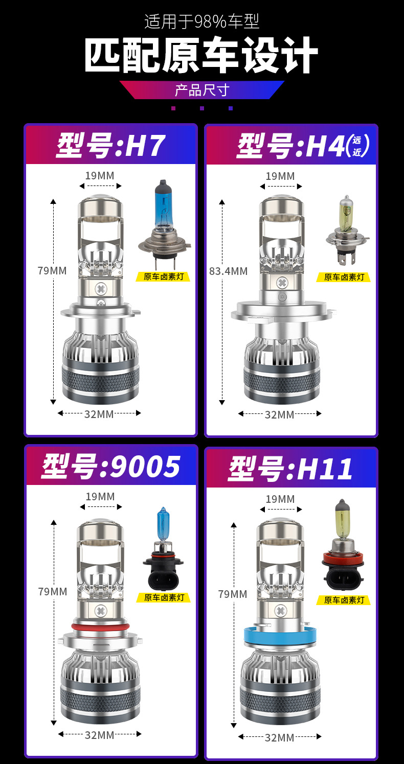 Cross-border exclusive supply of laser lens LED car headlights H7 car lights H11/9005 super bright focused high and low beam lights in stock