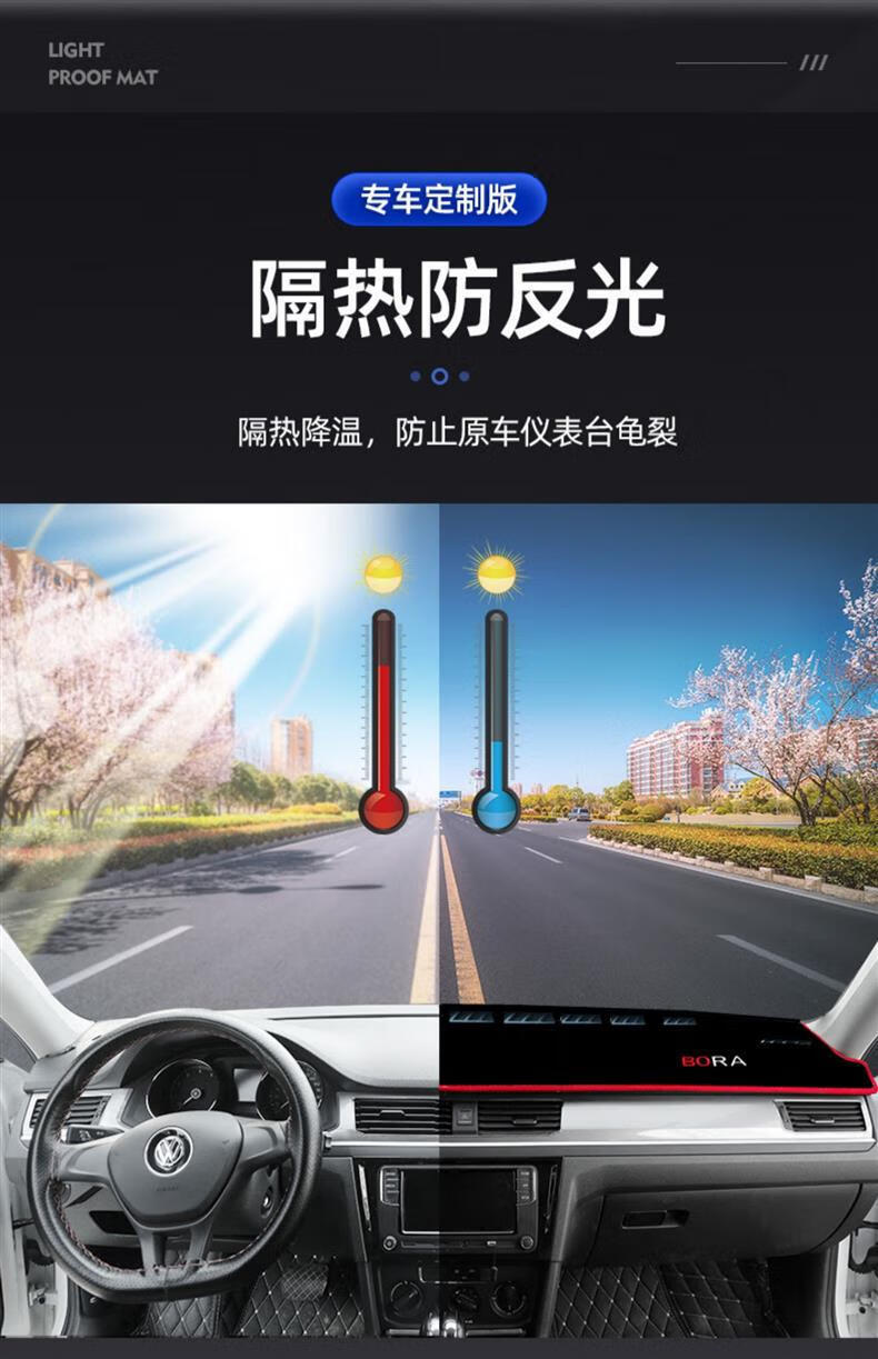 Suitable for 20-25 Models of Mazda 3 Axela Dashboard Light-Proof Mat Modified Decorative Car Accessories 2