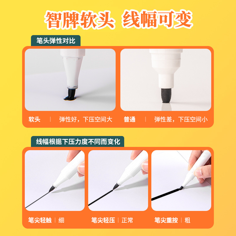 Bolígrafo de pizarra de color al por mayor fácil de borrar marcador acuoso para niños graffiti 12 colores marcador de oficina de reunión