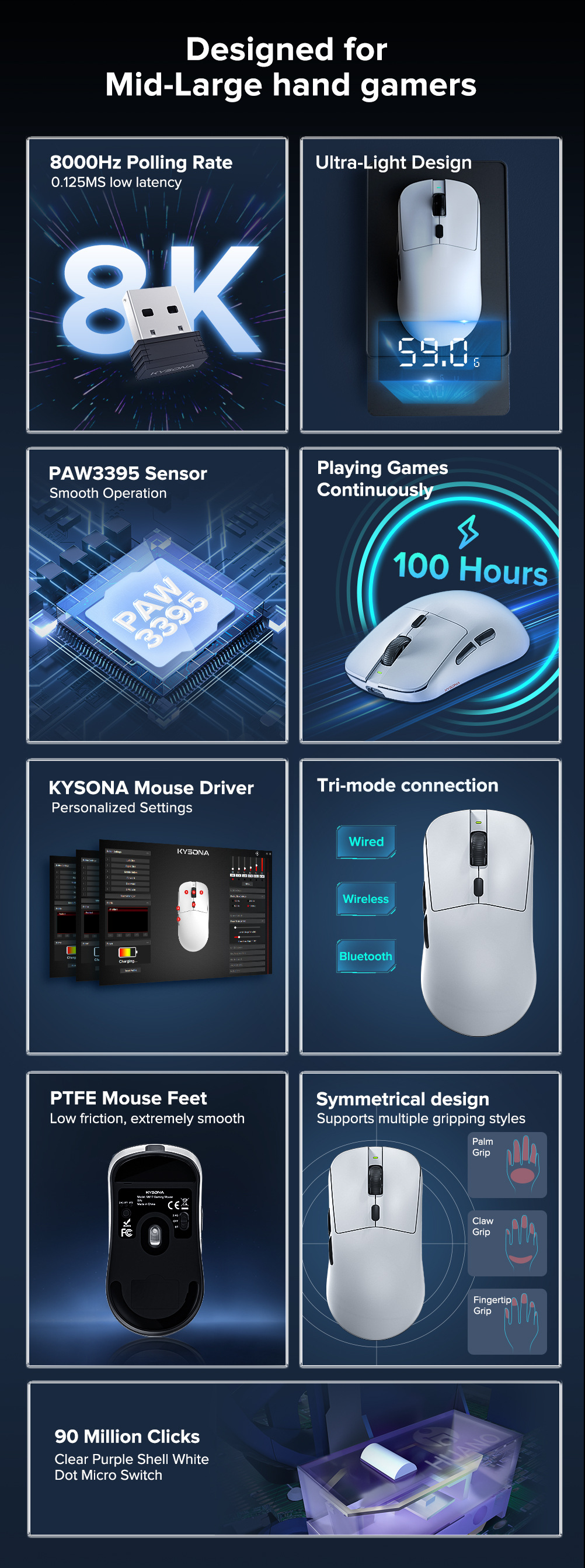 Carefully Selected KYSONA M617 Gaming Mouse Lightweight 8K Return Rate Professional E-sports PAW3395_voghion.com