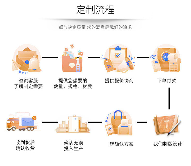 O1CN01Oe1mh91hB3U4AGeTI_!!2217908624238-0-cib.jpg?__r__=1716533790464