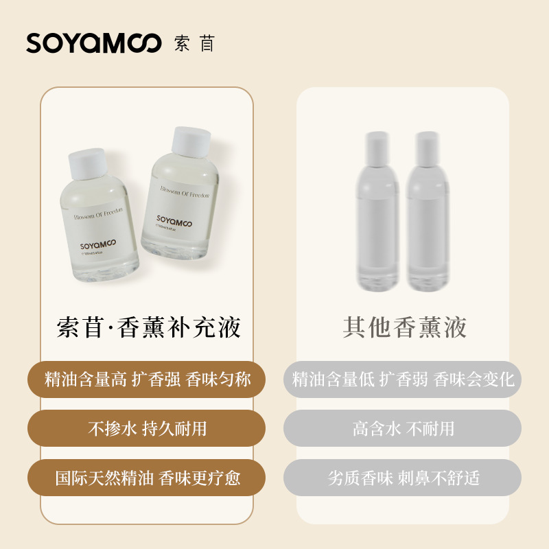 栀子花香薰补充液 酒店精油香薰替换装 高级感家用液体香薰100ml|undefined