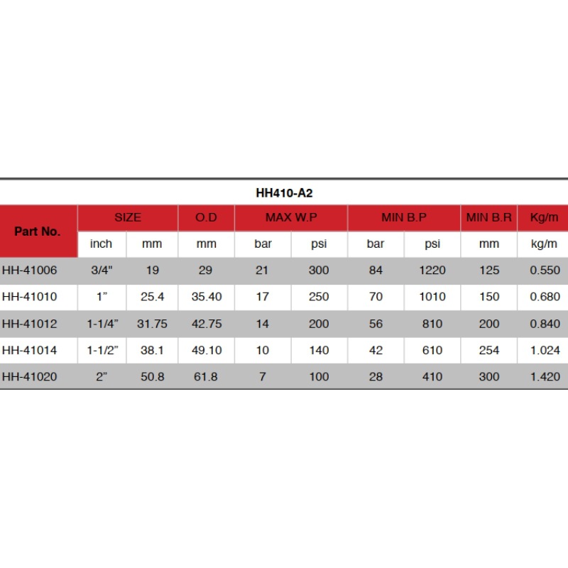 O1CN01fCVPSp2HtJkEtRrMD_!!2209