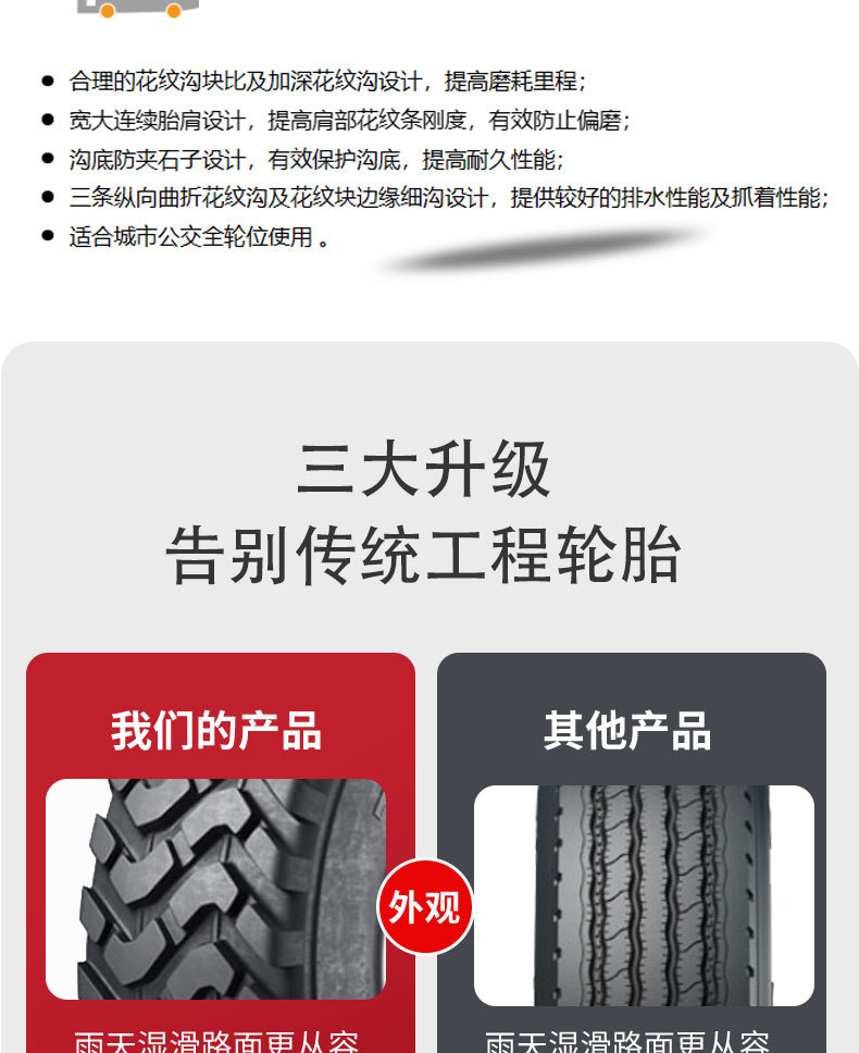 Triangular Tire Triangle Car Tire 11R22.5 Tbc-D11 All-Steel Universal Tire