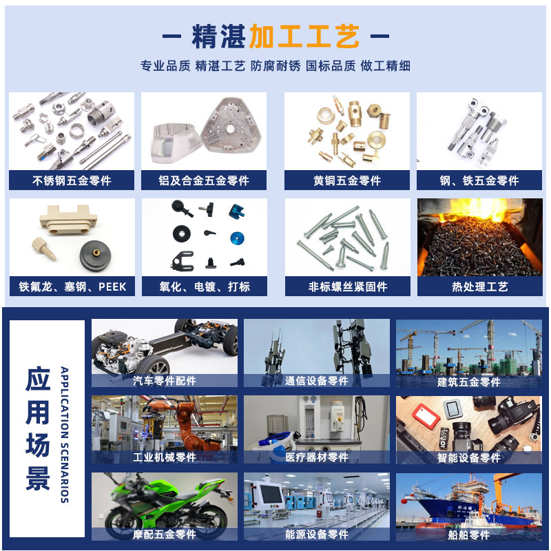 cnc不锈钢五金加工CNC数控车铣走心机加工精密小五金零件机加工|undefined
