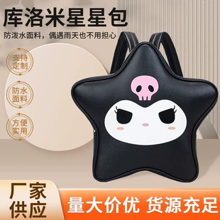 Product Media