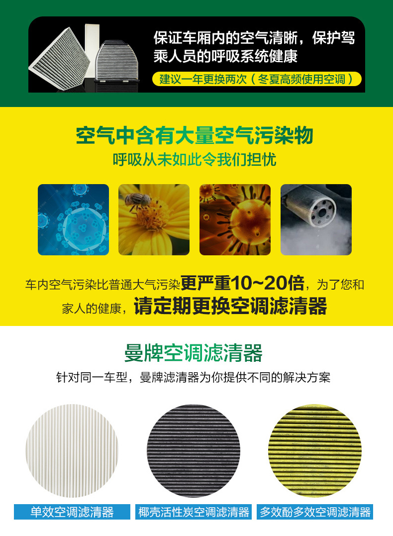 Man brand CU26009/3 is suitable for new magotan, touran l, lingdu, high 7 air conditioning filter element grid filter screen