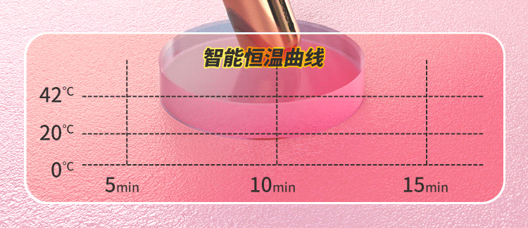 Cây Rung Massage Galaku Phát Nhiệt O1CN01OeMphG2HUaNqijY1C !!2214810949154 1 cib