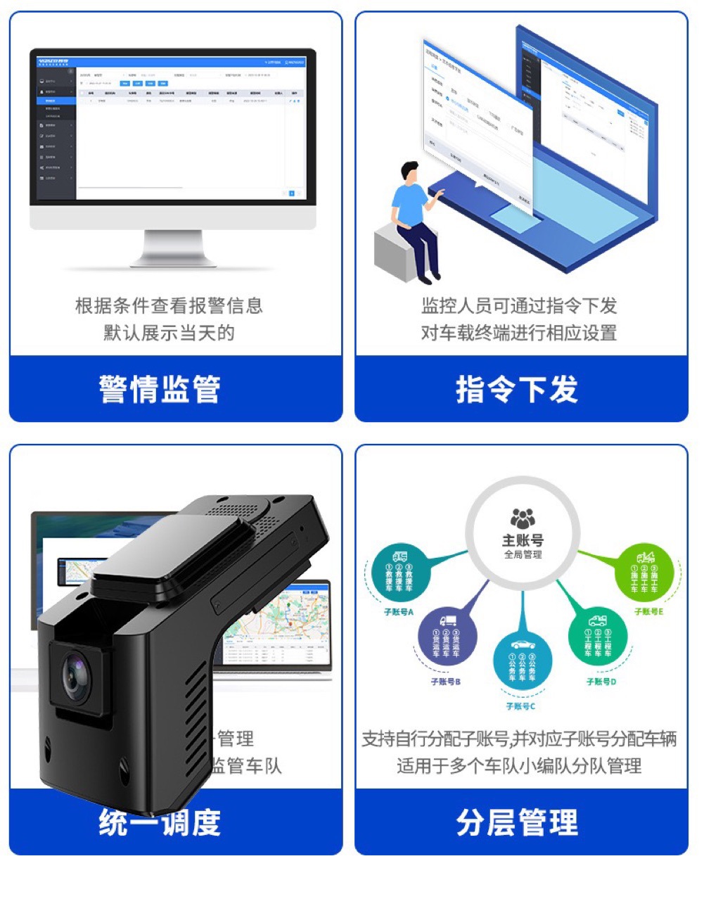 Cross-Border 4g Dual-Lens Driving Recorder Cmsv6 Fleet Management System High-Definition Wide-Angle Night Vision Remote Monitoring