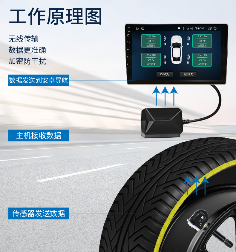 Car Tire Pressure Android Navigation Dedicated Tire Pressure Monitoring USB Tire Pressure Navigation Display Anti-Puncture Car Safety
