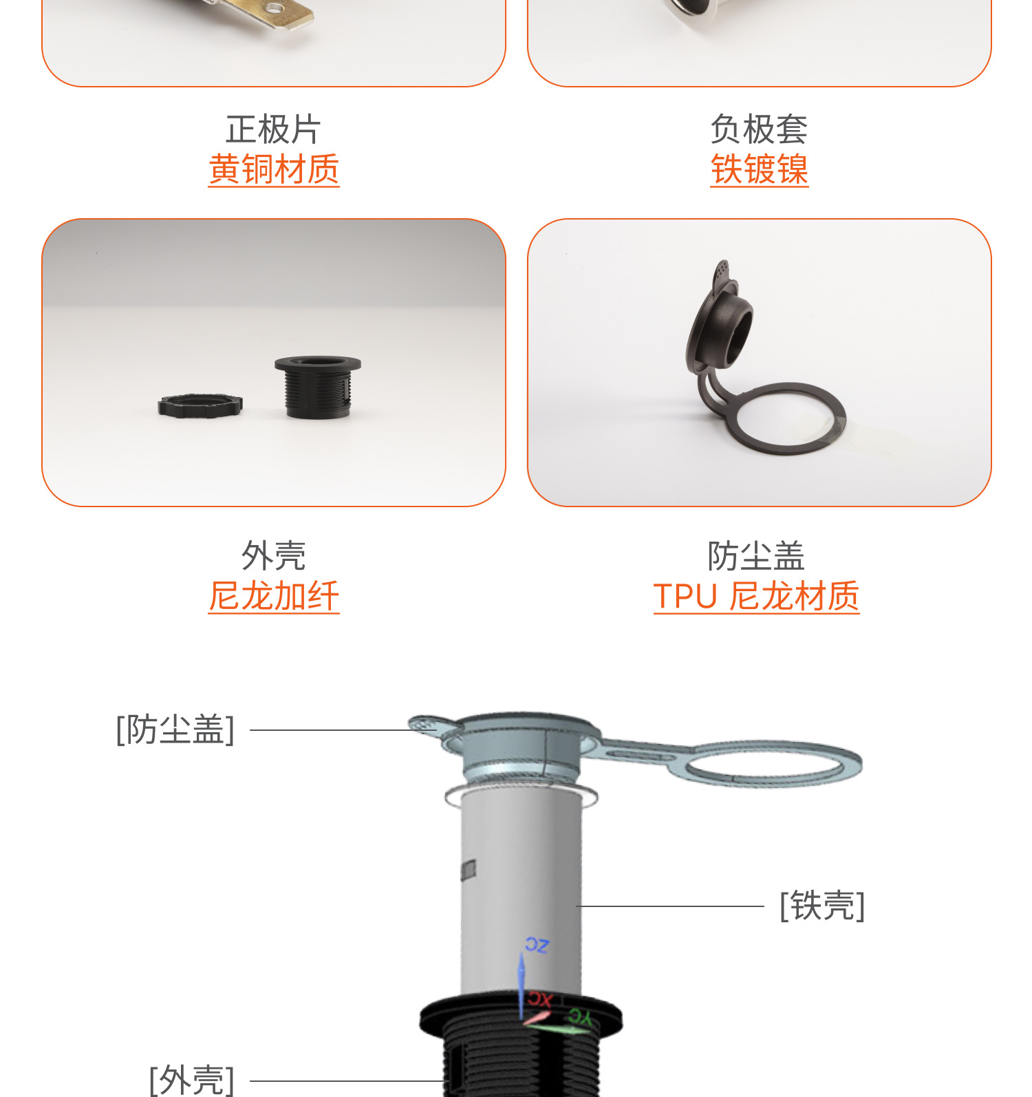 Direct Sales from Dexin Manufacturer in Huizhou: Energy Storage Cigarette Lighter Socket, Fireproof, High Temperature Resistant, High Power Cigarette Lighter Socket