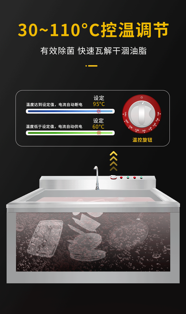 超声波洗碗机详情1_06