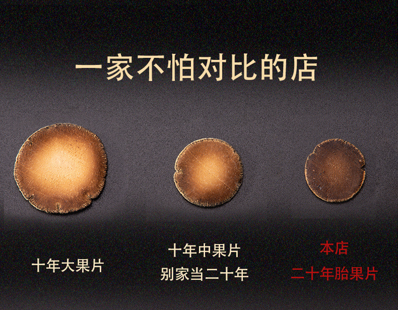 Huazhou Hua Ju Hong Slices 125g Jar Aged Tree Exocarpium Citri Grandis Traditional Herbal Tea Slices key features
