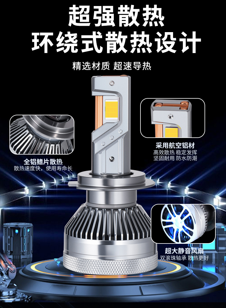 Cross-border special for three copper tube heat dissipation LED car headlights Y37 high-power 300W high-brightness spotlight waterproof headlights