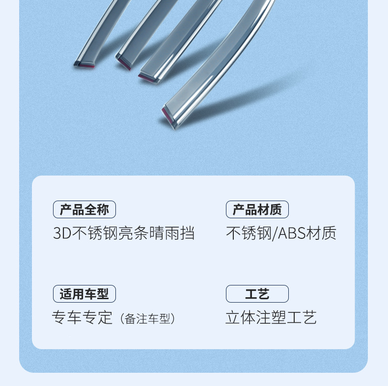 Suitable for 2026 Aion i60, rain and sun visors, complete set of car interior accessories, modification parts, car window rain visors, rain guards