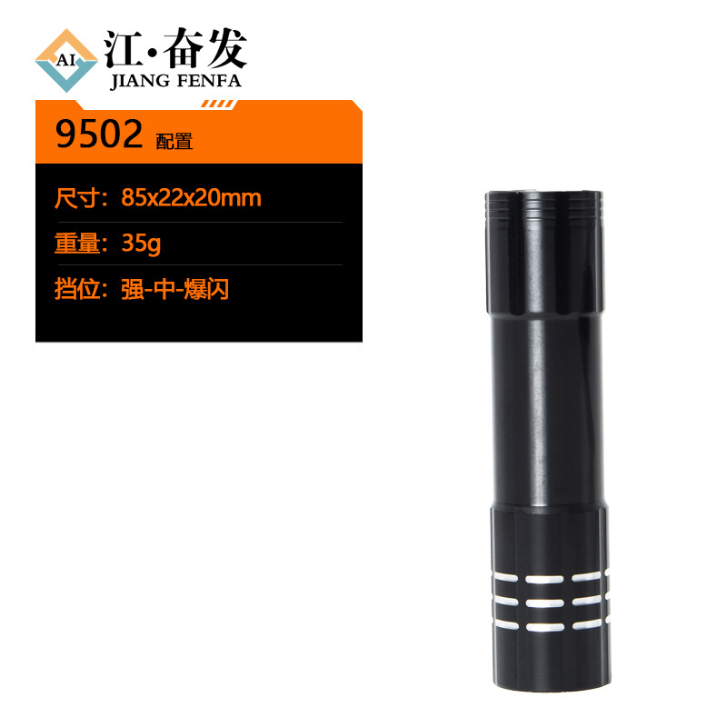 Luz portátil mini linterna portátil, luz de largo alcance al aire libre, linterna LED pequeña