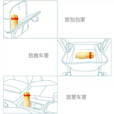 On-board emergency urine bag, emergency urine bag male and