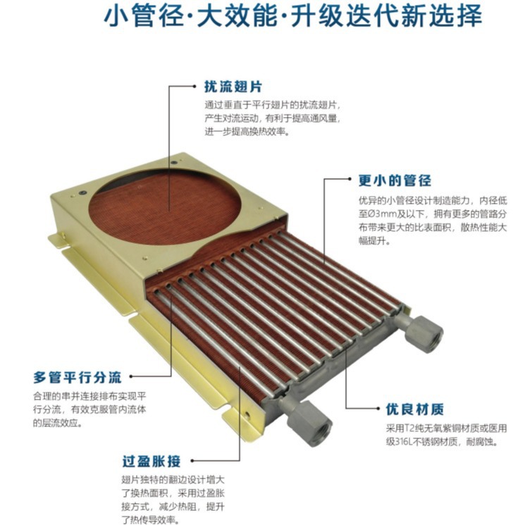 【烯泰天工】医用级316L非标定制散热器冷凝器蒸发器定制散热器