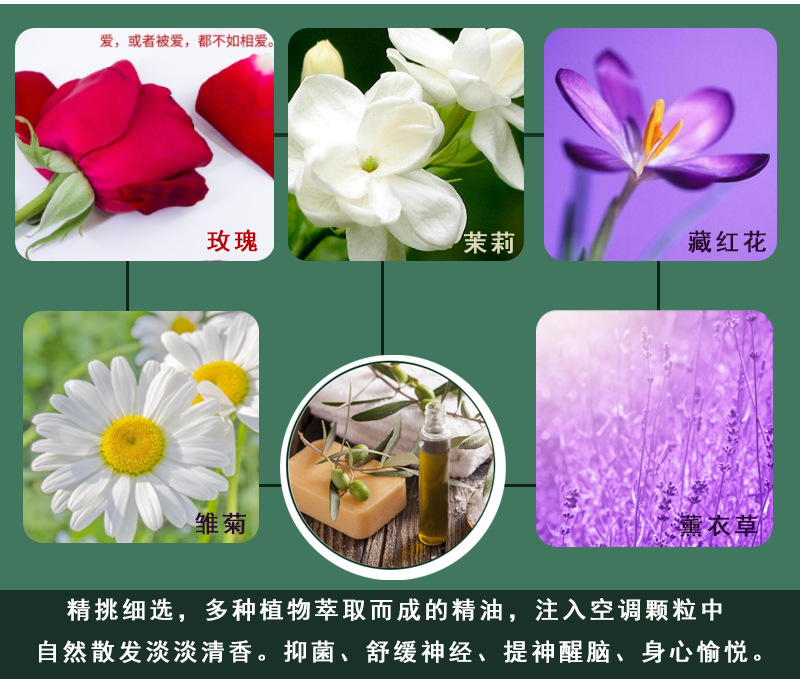 Suitable for Byd Aromatherapy Car Air Conditioning Filter Car N95 Anti-Smog and Formaldehyde Removal Filter Element