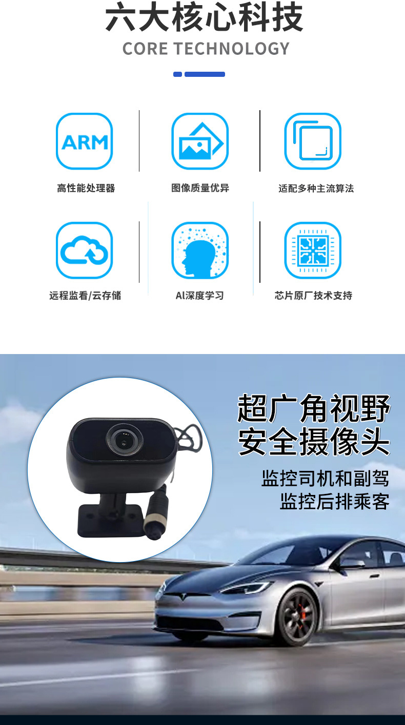 Online Car-Hailing Taxi Camera 8-Light Night Vision Photosensitive Hd Camera Blind Spot Car Camera Customization