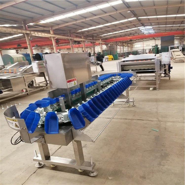 u=3171625080,4271822975&fm