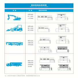 工程机械油缸用密封圈 广研系列 格莱圈 斯特封 密封解决方案335