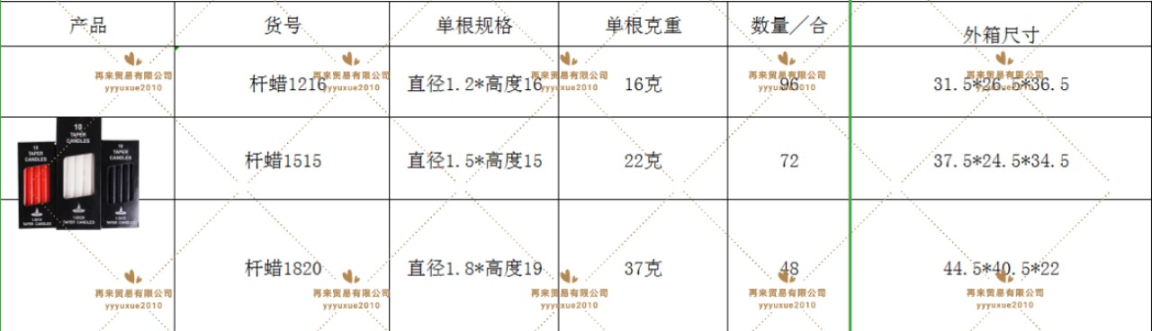 红白普通供佛照明长杆蜡烛日用浪漫求婚杆蜡烛光晚餐家用应急蜡烛详情1