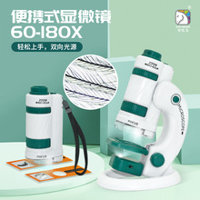 �W���R��yʽ�@΢�R3��1���b�p��Դ�˱���߃�ͯ�ƌW���팍��׼�