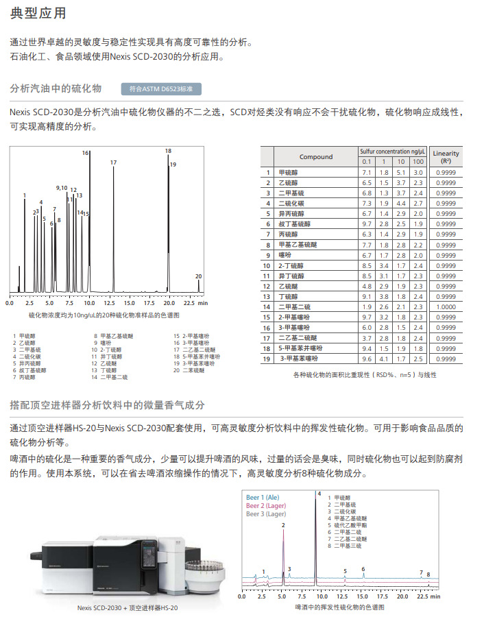 硫化學發光檢測系統氣相色譜儀