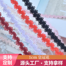 1cm��ɫ�����ʹڻ��ɾo�����b�b��o�σ���ѝ������»�߅�ɾo��