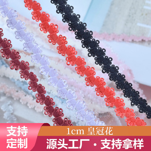 1cm��ɫ�����ʹڻ��ɾo�����b�b��o�σ���ѝ������»�߅�ɾo��