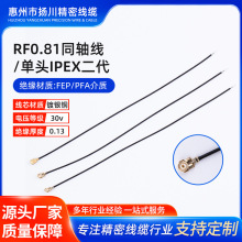 ƽ����X�Pӛ��RF0.81ͬ�S��/���^IPEX�����D�Ӿ��o���쾀