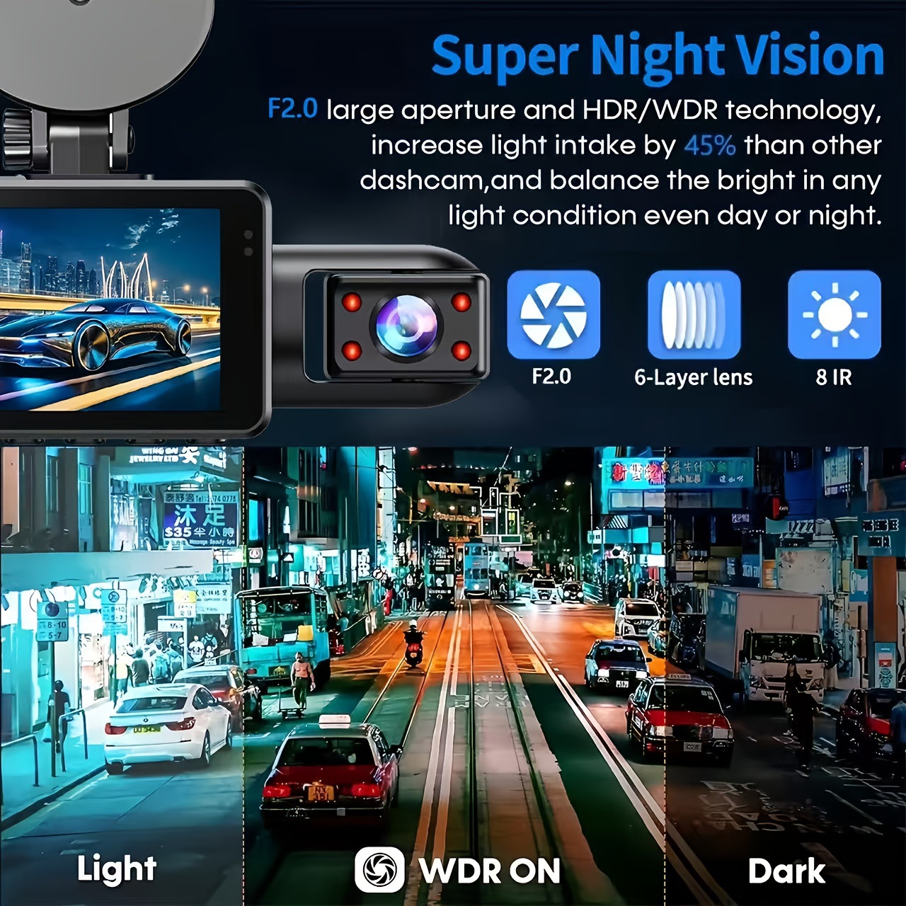 Cross-border new S58 dashcam with four simultaneous recording channels, high-definition night vision, and parking monitoring