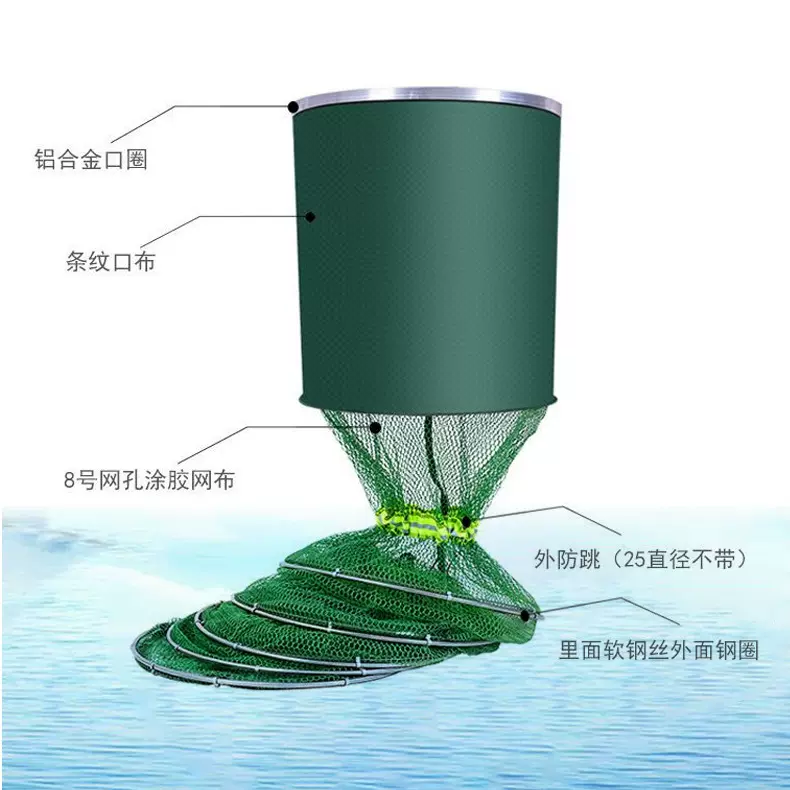 厂家批发不锈钢双圈鱼护 万向渔护 涂胶黑坑渔护 加厚台钓鱼网兜