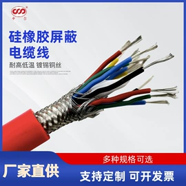 电热线;其他电缆;电力电缆