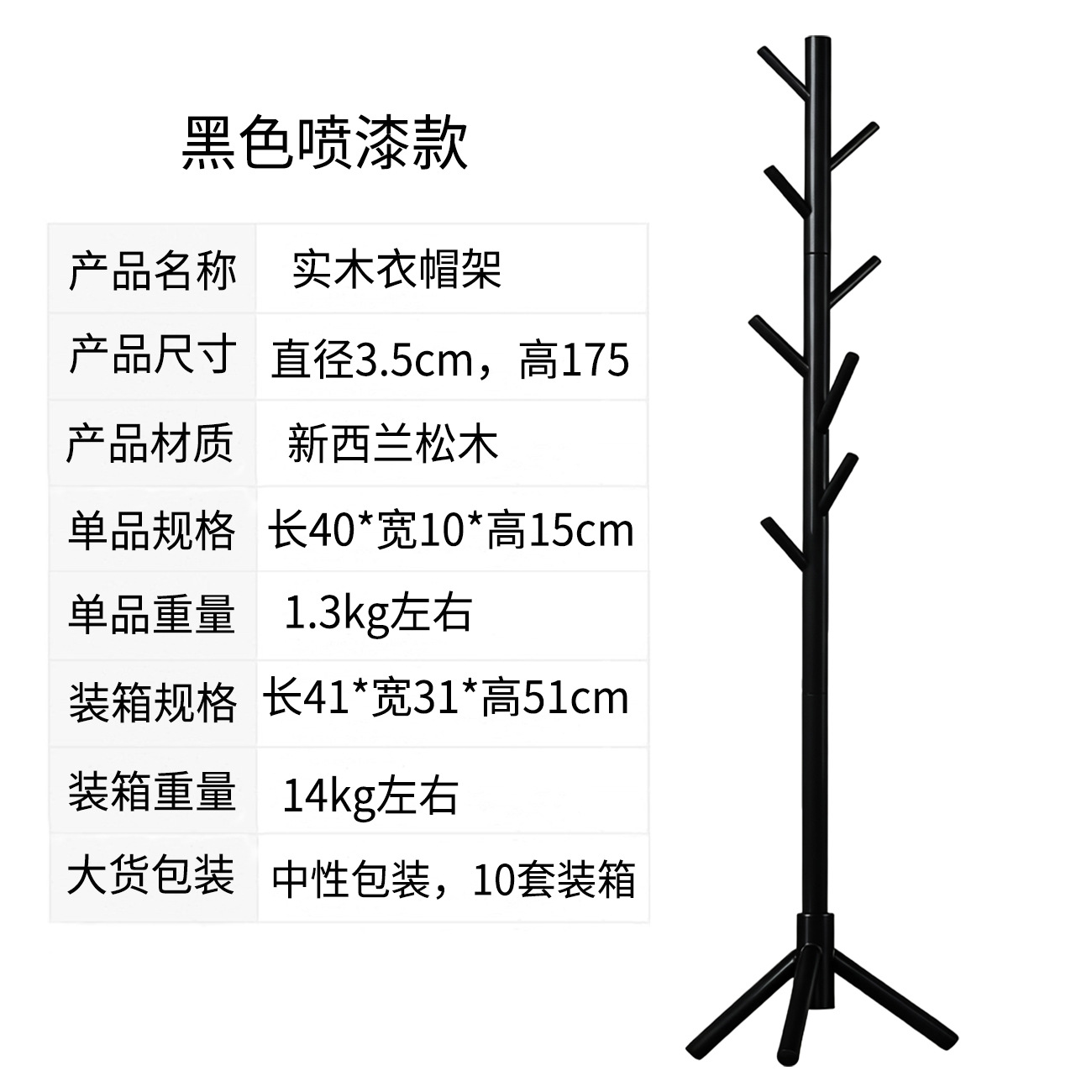 삼각형 - 검정색 페인트 모델 [직경 3.5cm]