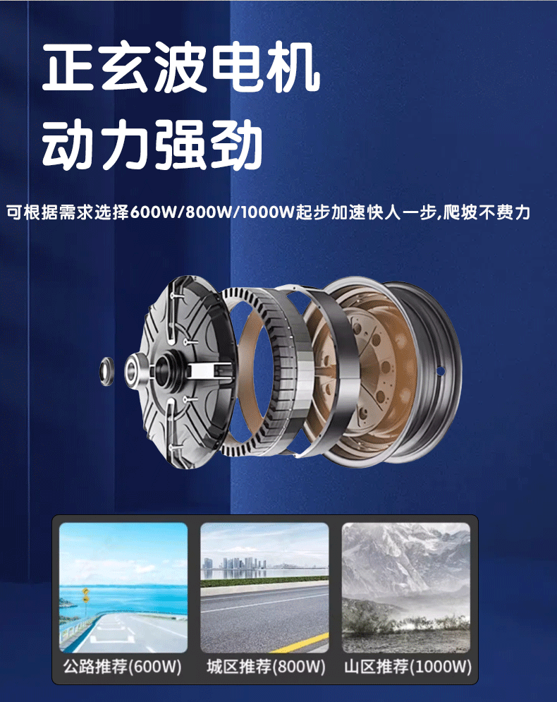 1.3米双运电动三轮车_09.gif