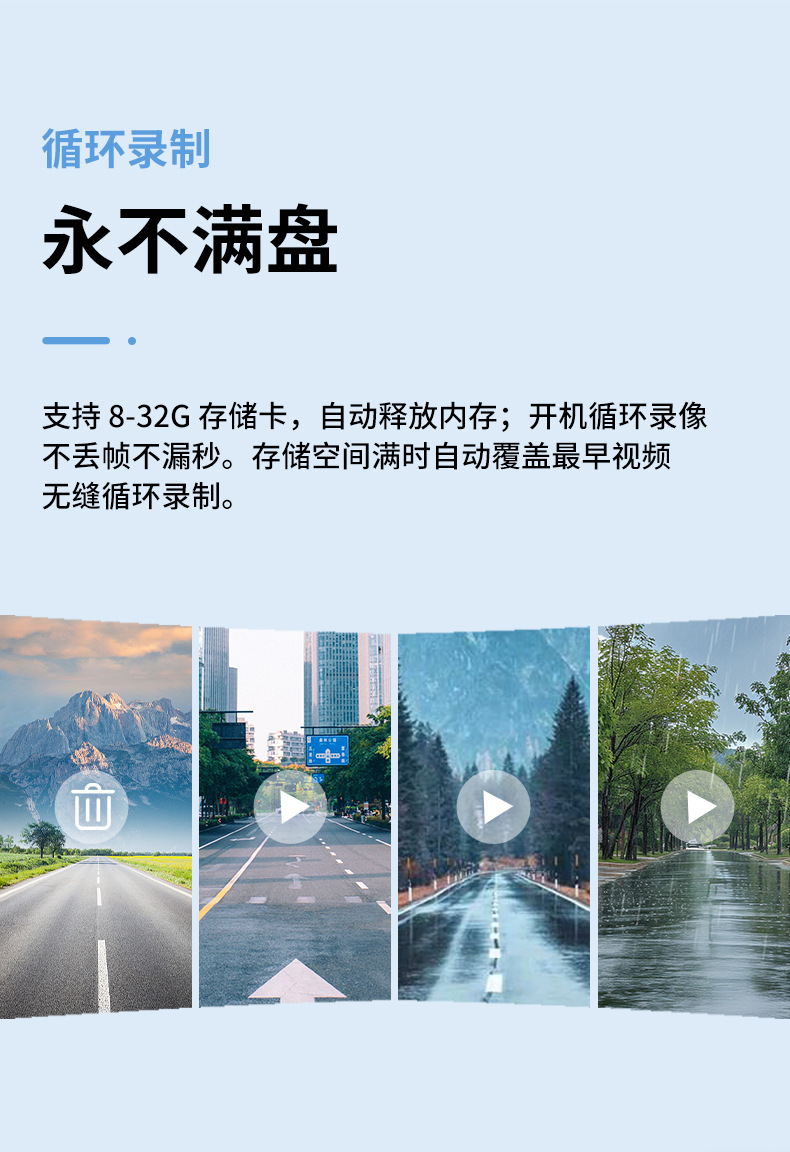Car USB Dash Cam 1080P HD Android Navigation Front Camera ADAS Driving Alarm Recorder