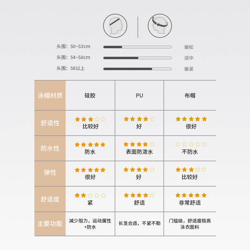 鸿星尔克泳帽布帽成人男女通用专业亲肤舒适护耳时尚不勒头布泳帽|undefined