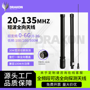 ���l�쾀20-135M�����l0-6Gȫ����ʶ̲��l�V���l�쾀100-400M