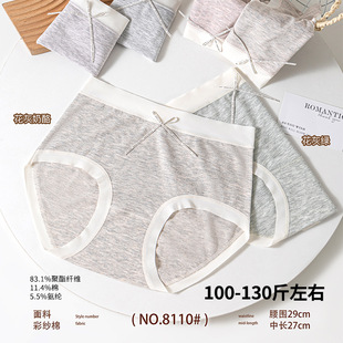 100-130���д�a�ʼ���RC�r��ܛŴ�H�w͸��Ůʿ���ǃ�ѝ8110��