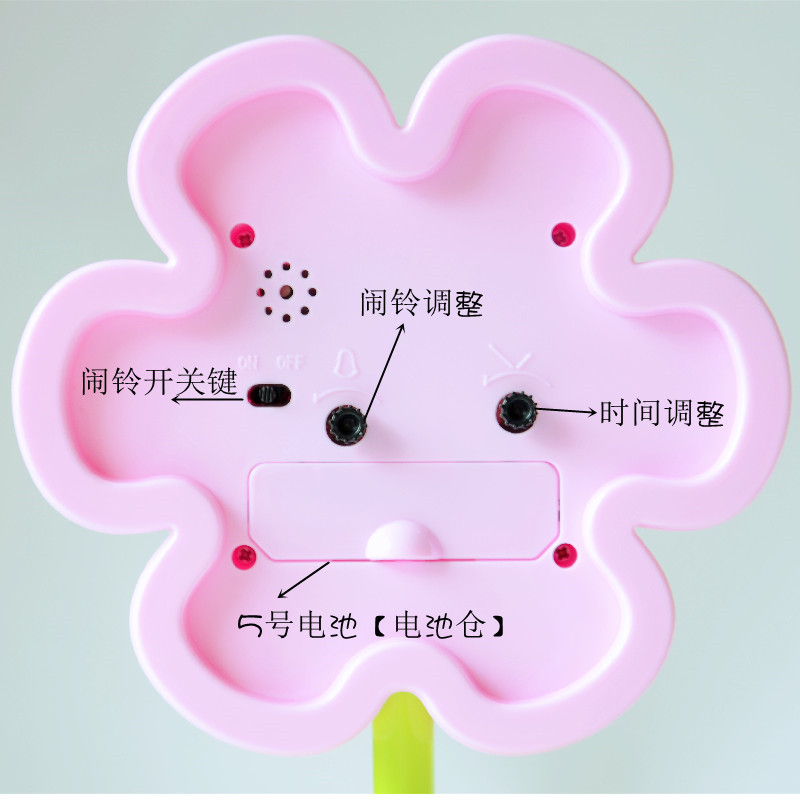 详情图